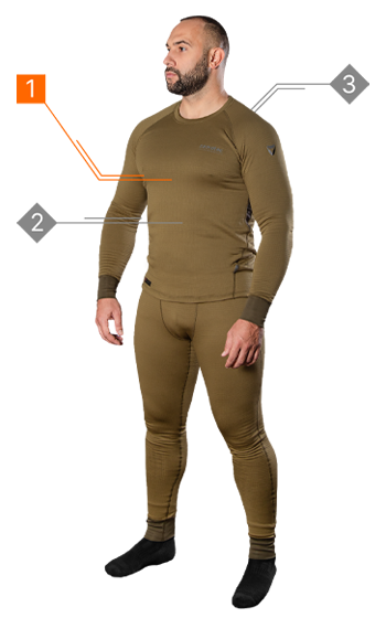 1. Базовий