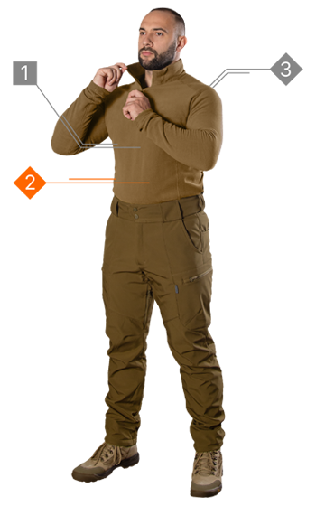 2. Середній