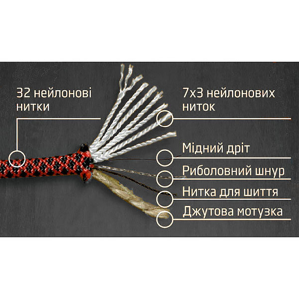 Paracord Survival (10 м) Чорний